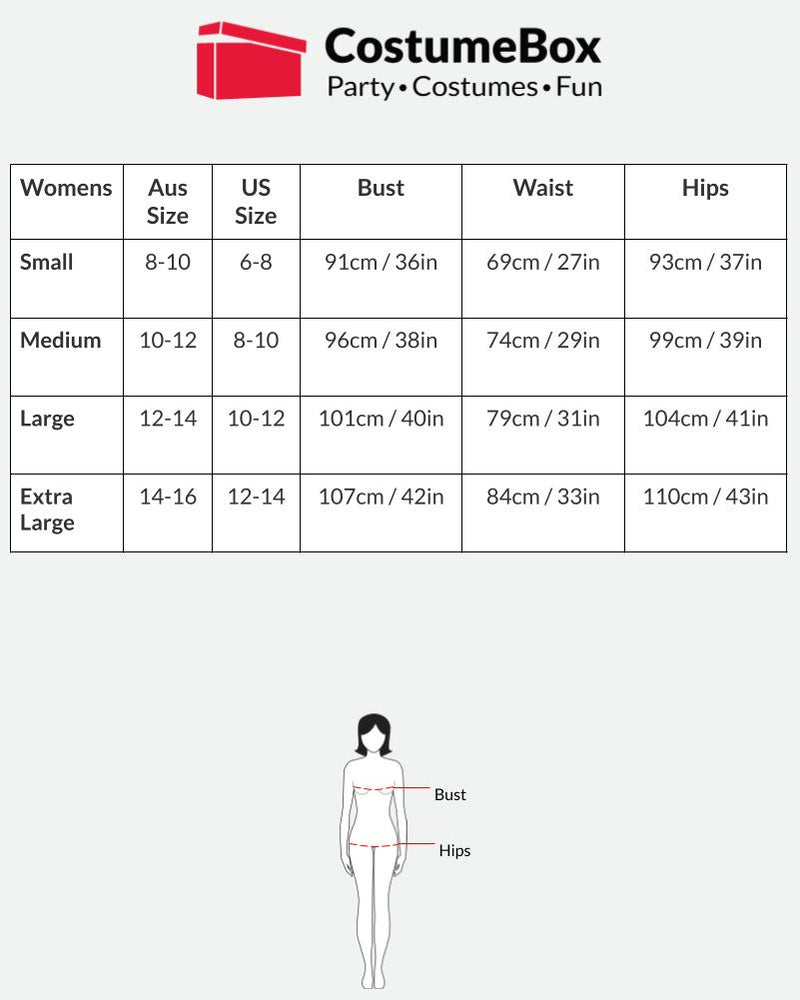 Bundle Size Chart