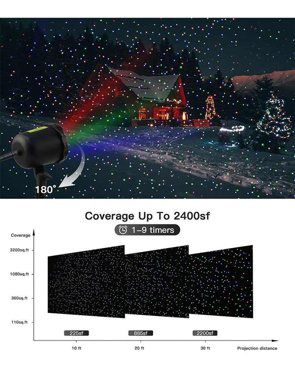 Red Green and Blue Dots Motion Christmas Laser Light with Remote Control