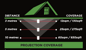 Christmas Red and Green Dots Laser Projector