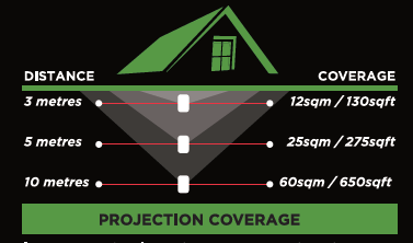 Christmas Red and Green Dots Laser Projector